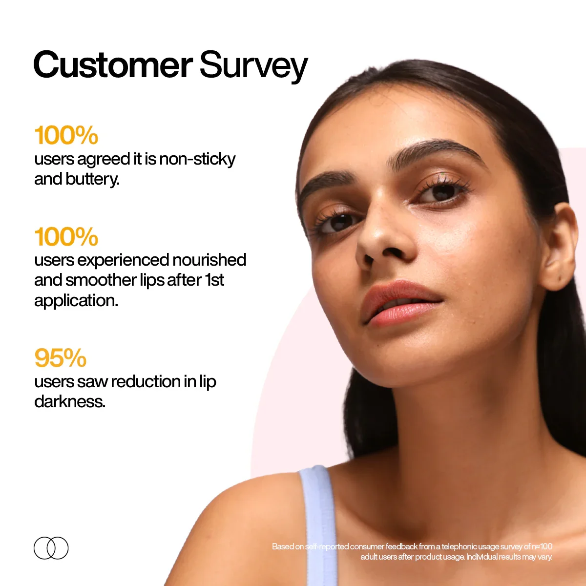 WishCare Ceramide Lip Balm With SPF 50 PA+++ Untinted (5g)