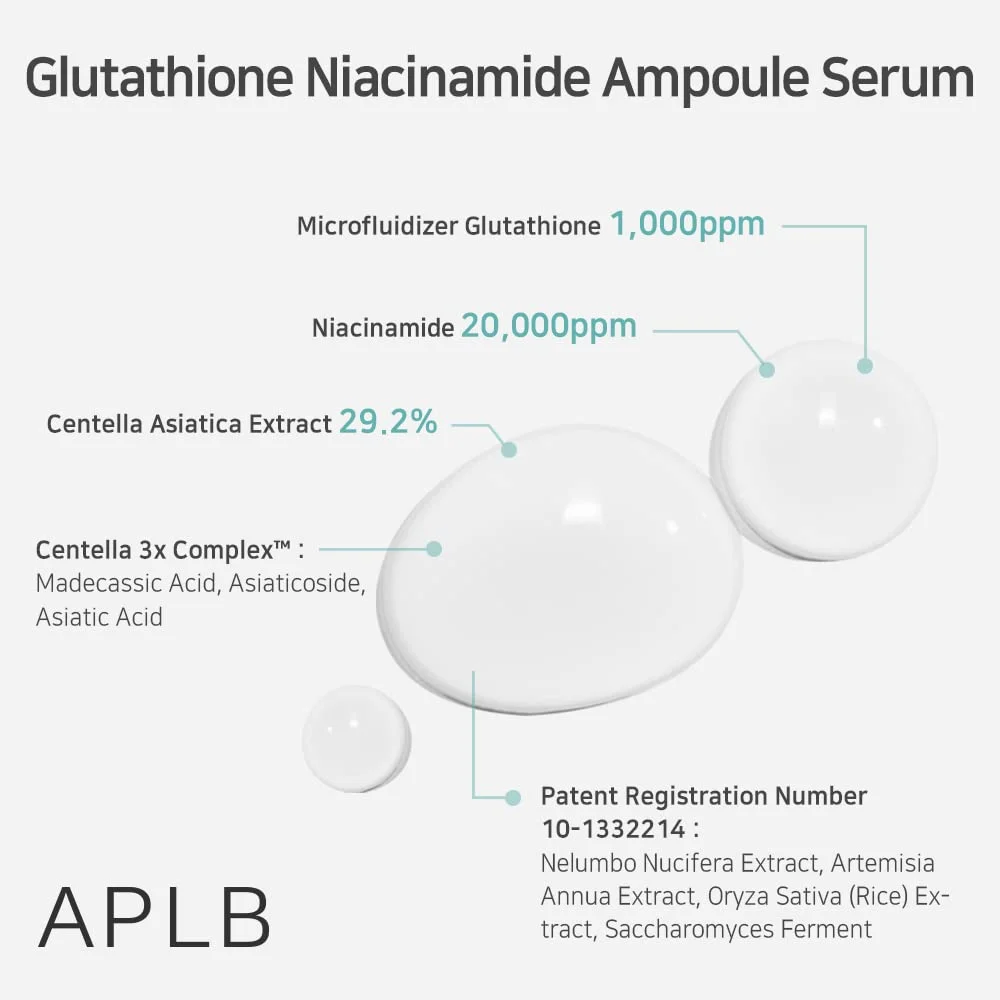 APLB Glutathione Niacinamide Ampoule Serum (40mL)