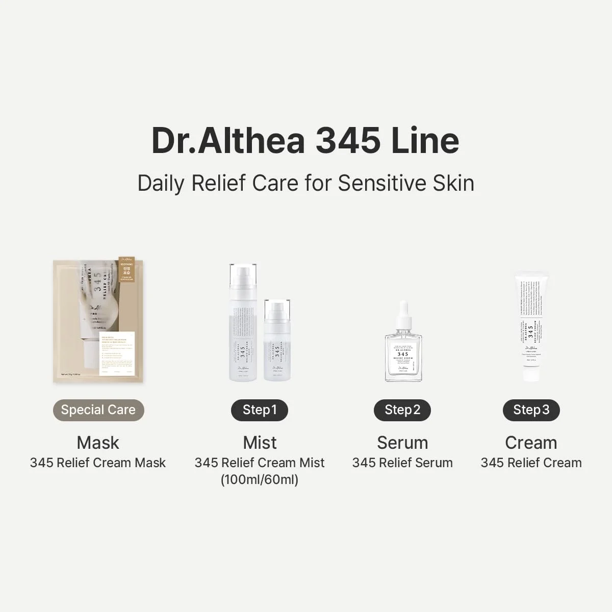 Dr. Althea 345 Relief Serum (30mL)