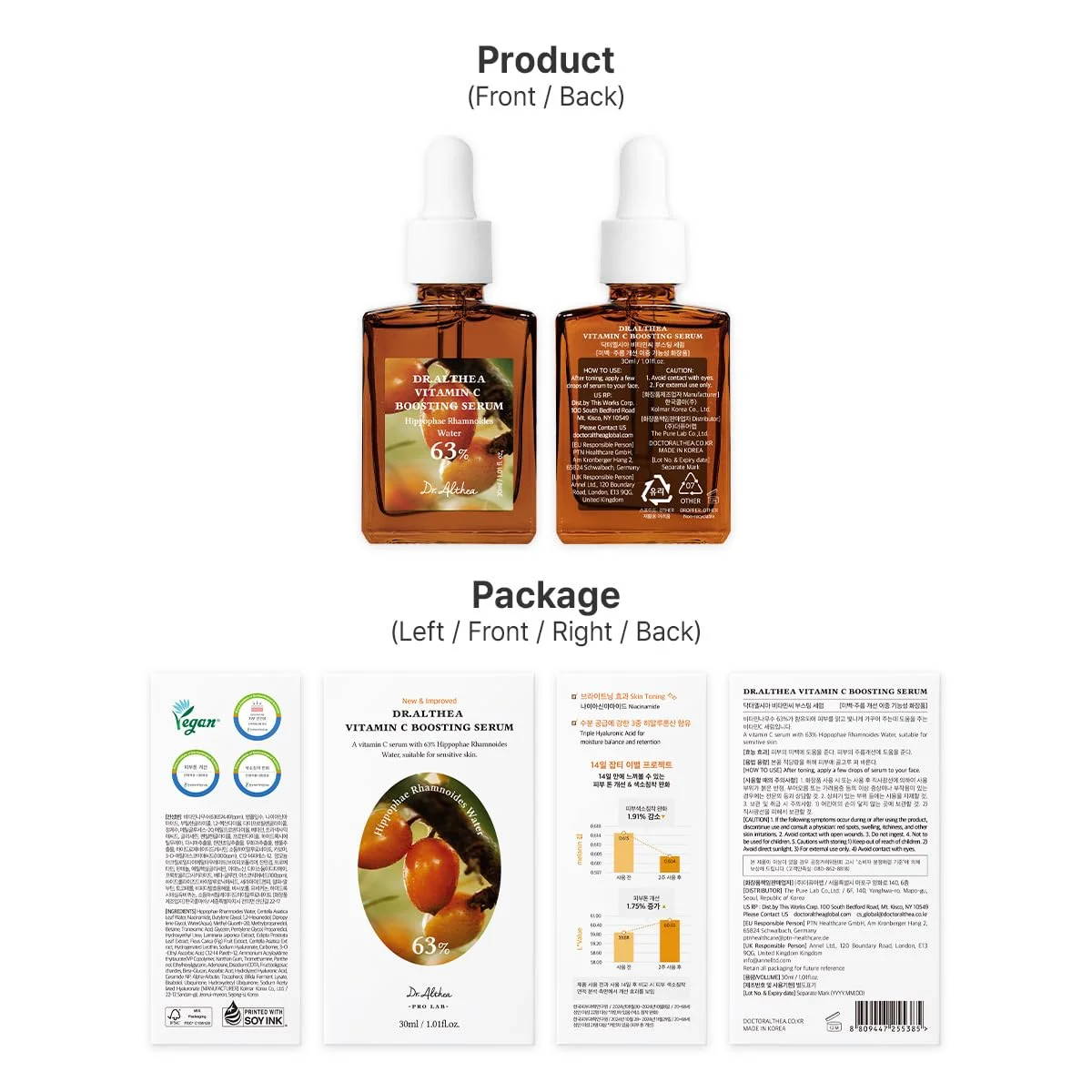 Dr. Althea Vitamin C Boosting Serum RENEWED (30mL)