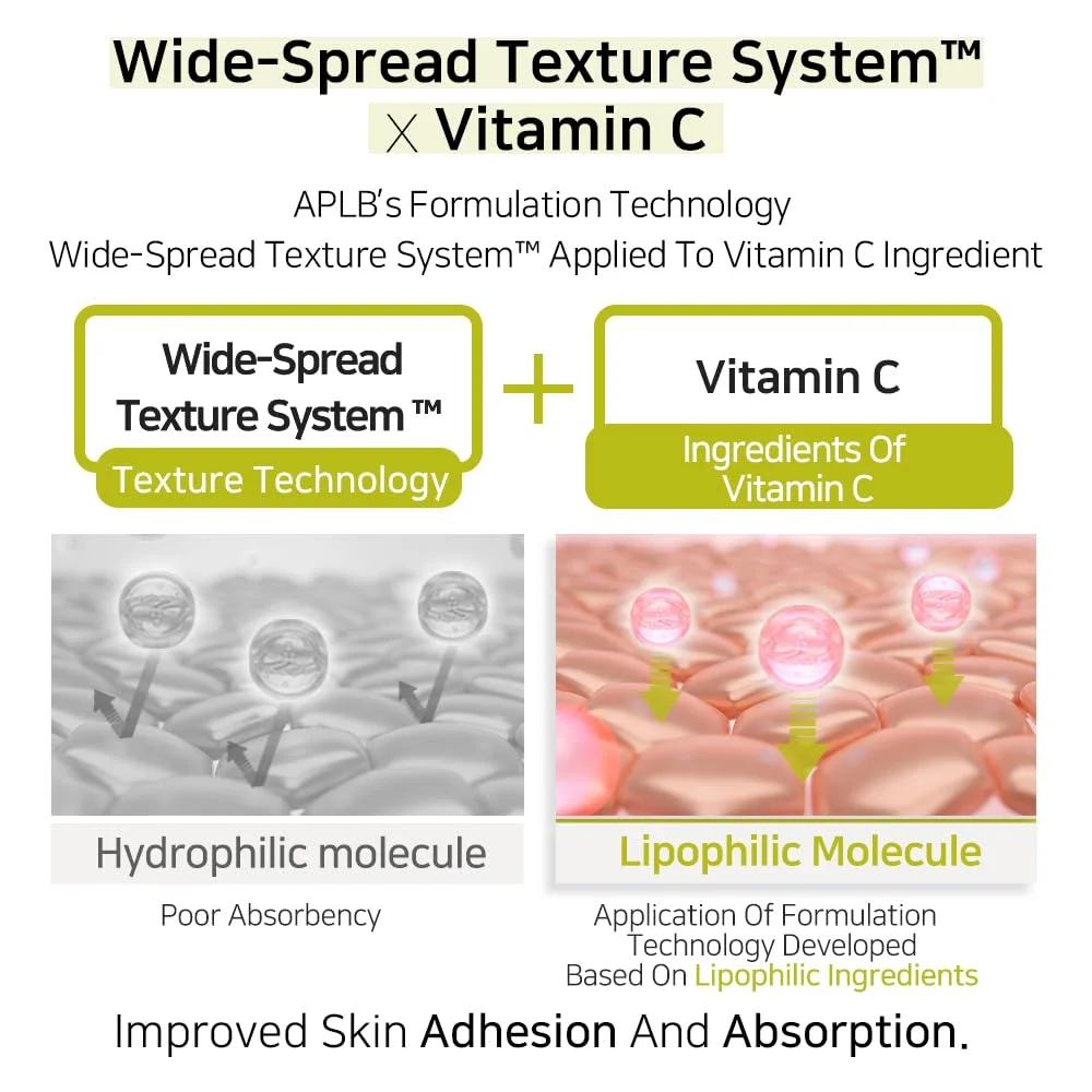 APLB PDRN Vitamin C Ampoule Serum (40mL)
