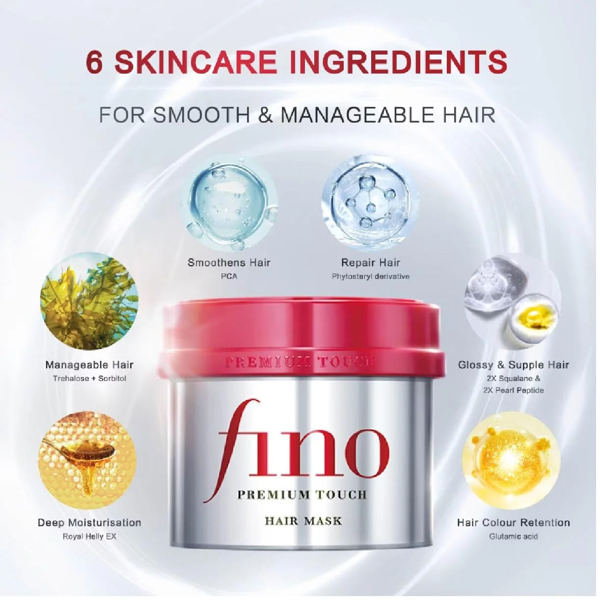 SHISEIDO Fino Premium Touch Hair Mask (230g)