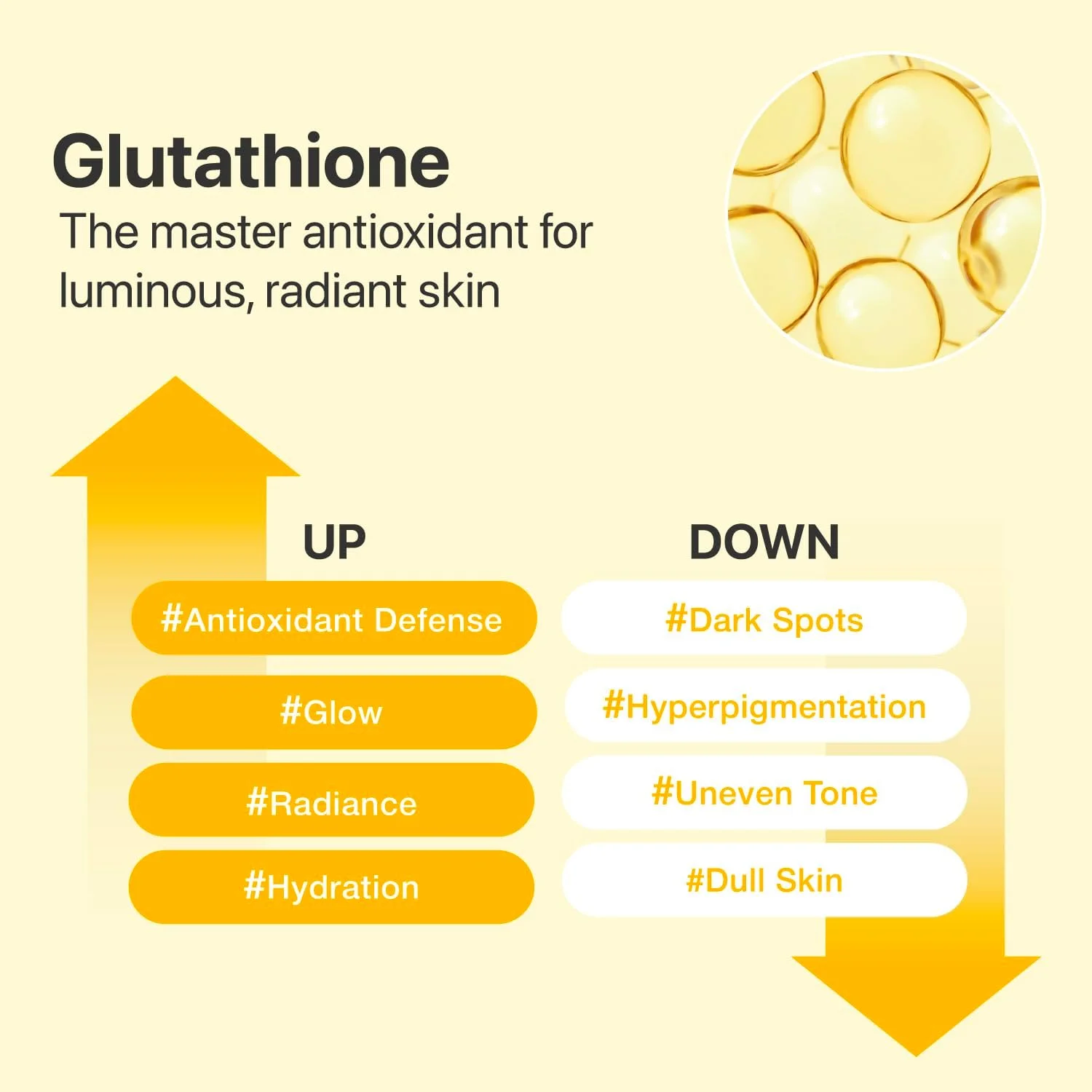 numbuzin No. 5+ Glutathione Vitamin Niacinamide Concentrated Pad (70 Pads)