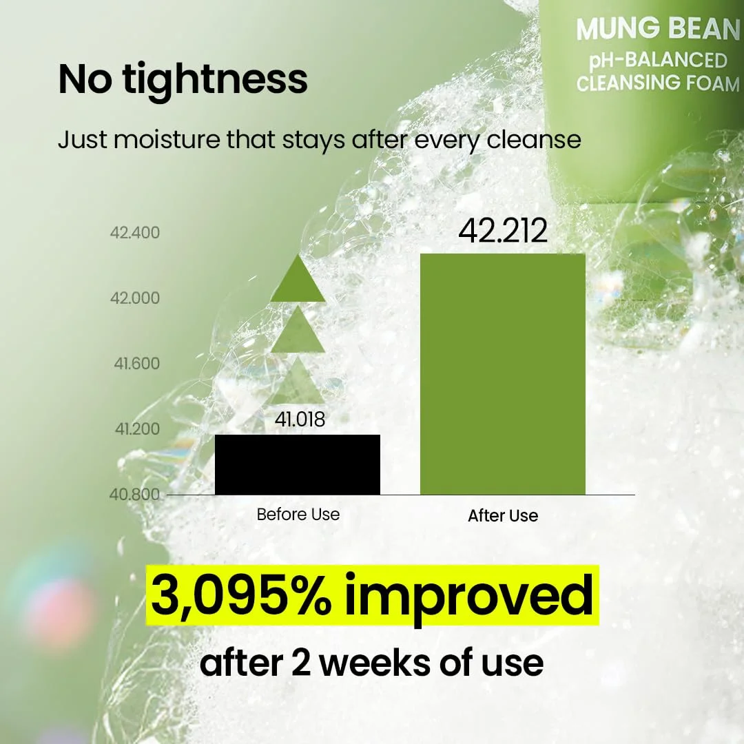 beplain Mung Bean pH-Balanced Cleansing Foam Miniature (20mL)