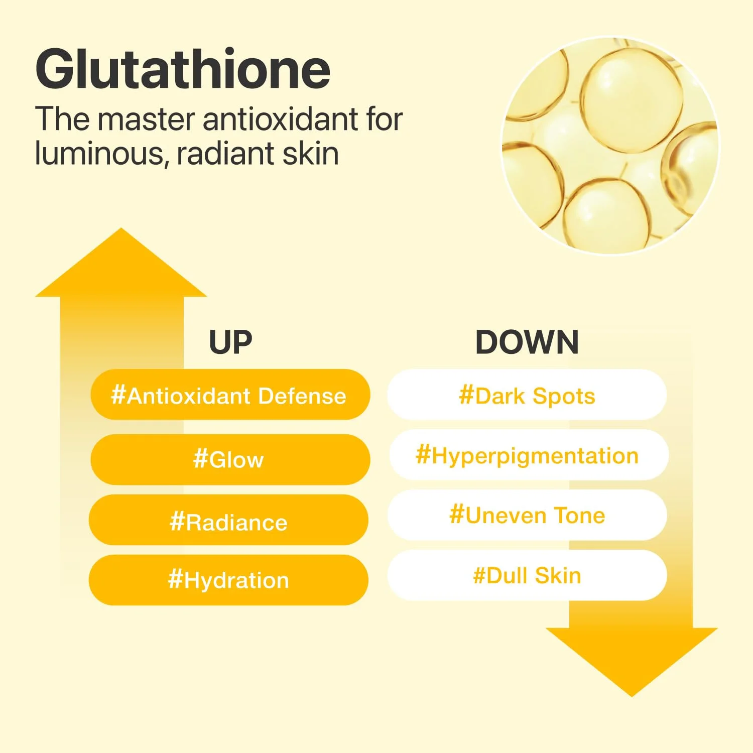numbuzin No. 5+ Glutathione Vitamin Concentrated Serum (30mL)
