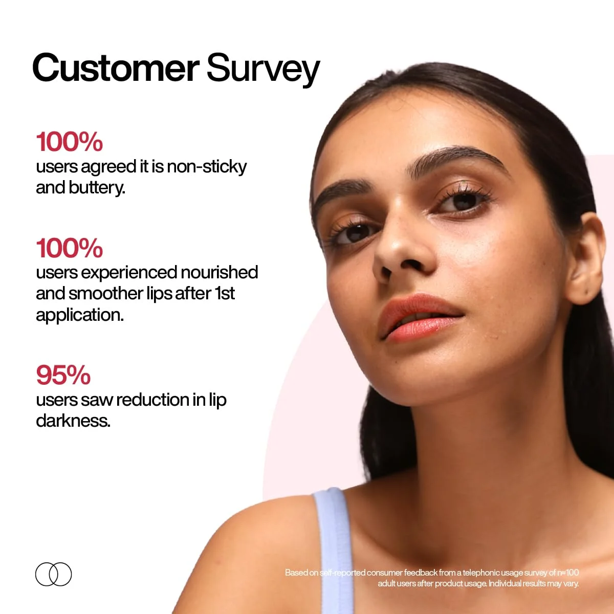 WishCare Ceramide Lip Balm Tinted SPF 50+ PA+++ (5g)