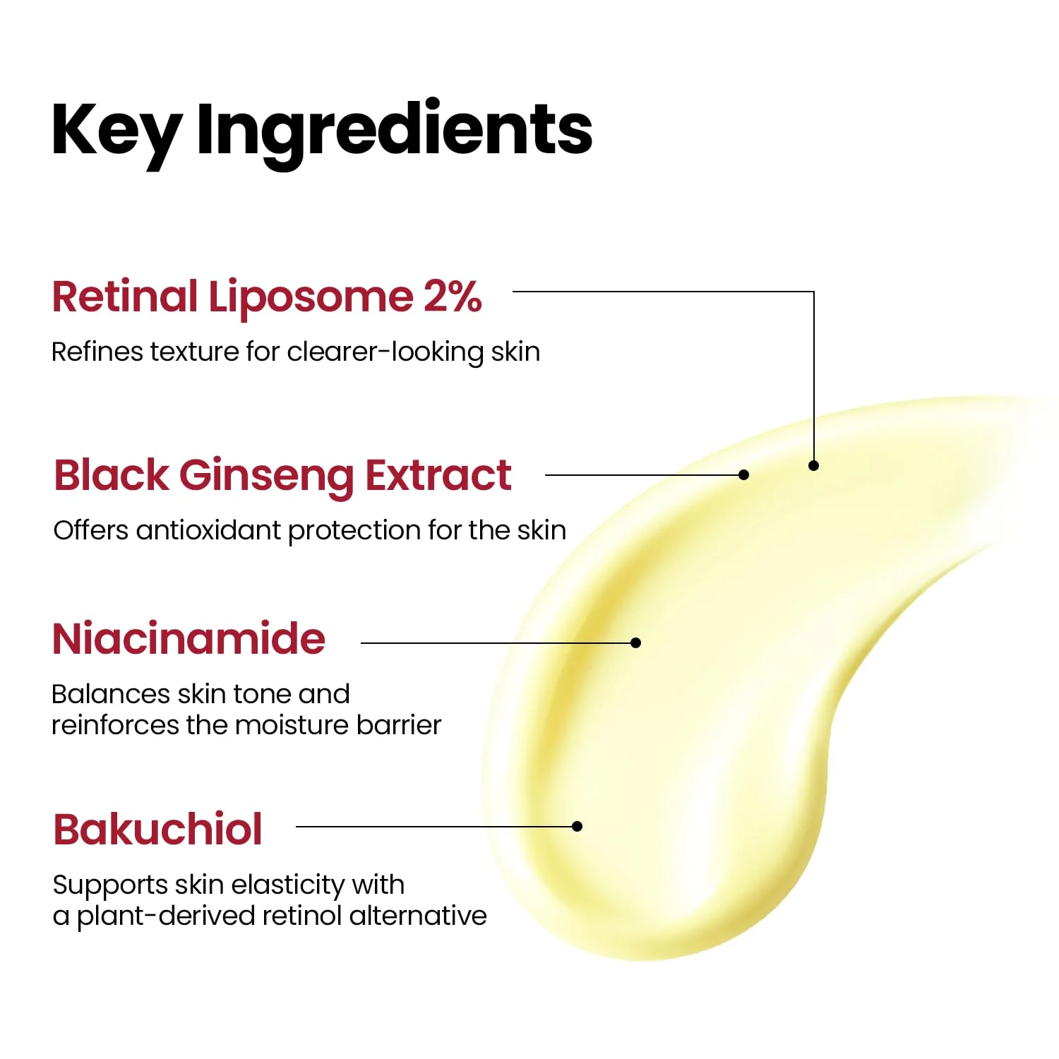 K-SECRET SEOUL 1988 Serum : Retinal Liposome 2% + Black Ginseng (30mL)