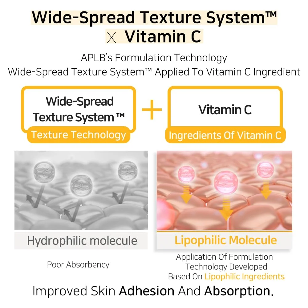 APLB Retinol Vitamin C Vitamin E Facial Cream (55mL)