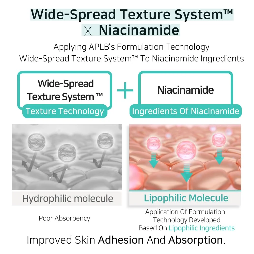 APLB Glutathione Niacinamide Ampoule Serum (40mL)