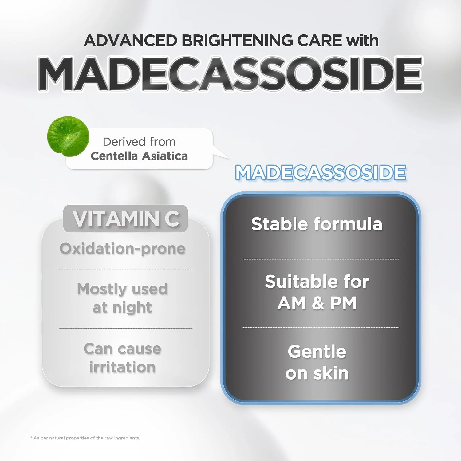 SKIN1004 Madagascar Centella Tone Brightening Capsule Ampoule (100mL)