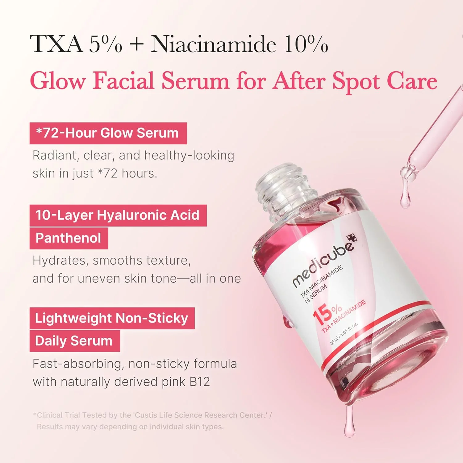 medicube TXA Niacinamide 15% Serum (30mL)