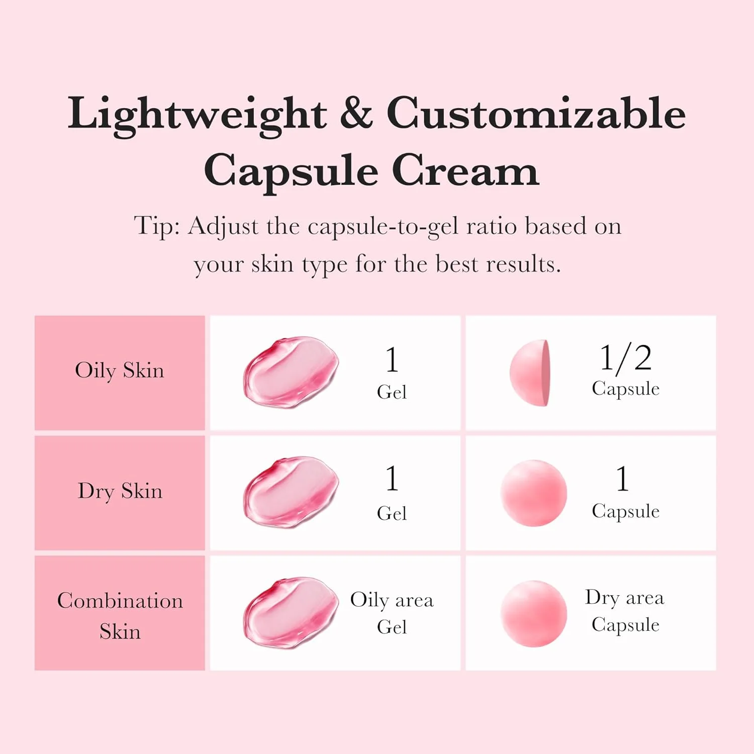 Medicube TXA Niacinamaide Capsule Cream (55g)
