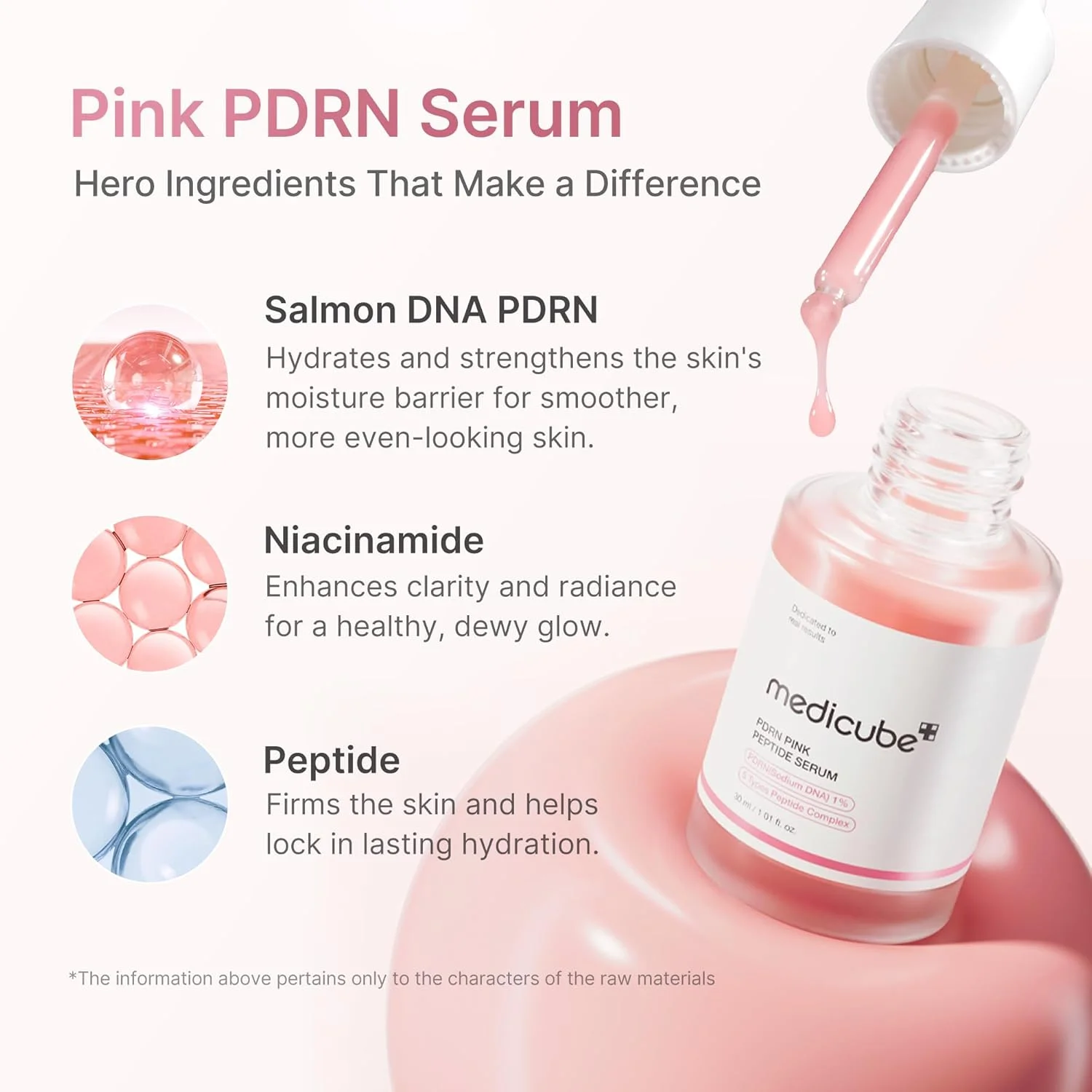 medicube PDRN Pink Peptide Serum (30mL)