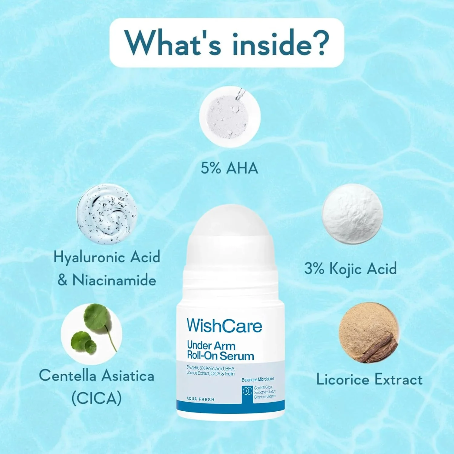 WishCare Under Arm Roll On Serum (50mL)