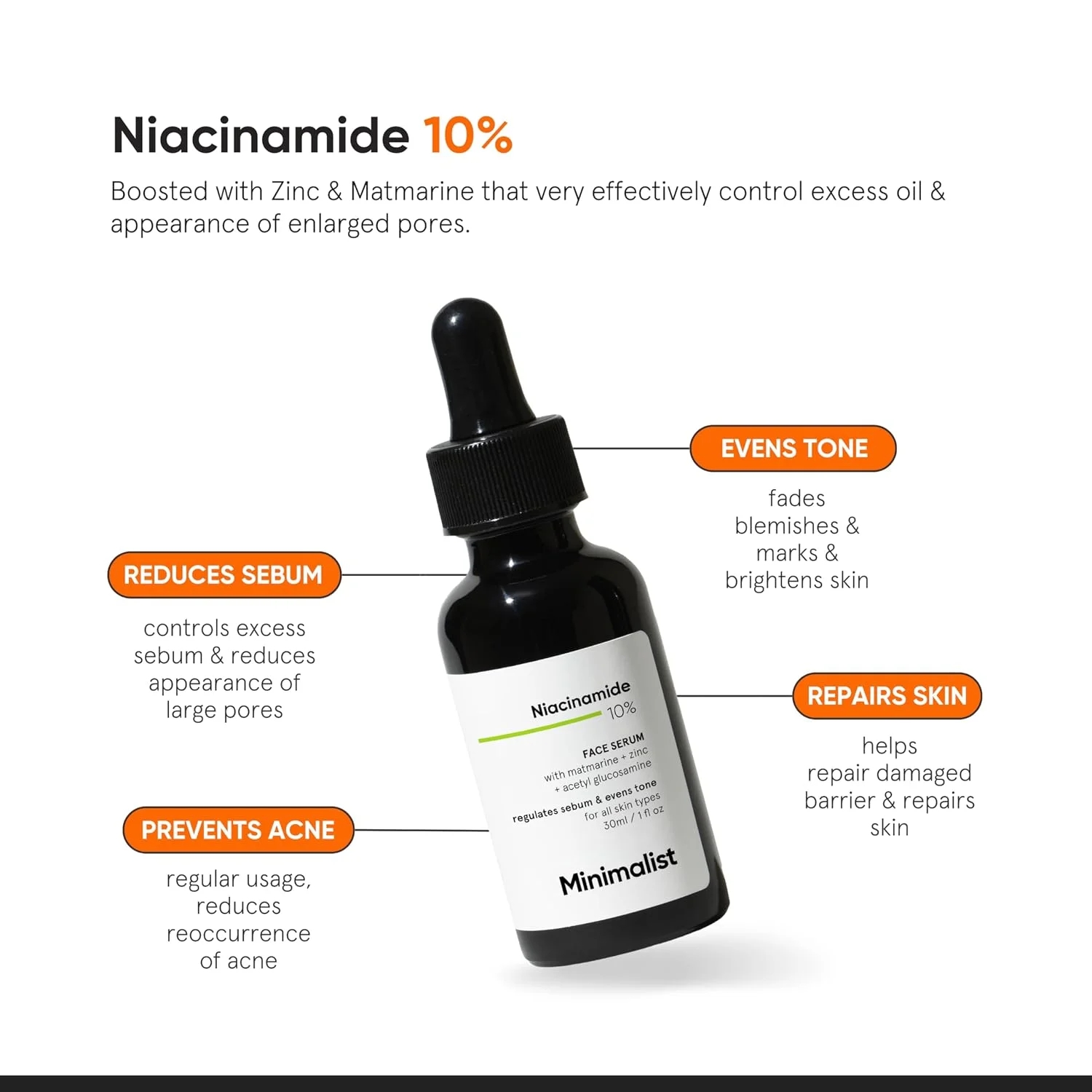 Minimalist Niacinamide 10% Face Serum (30mL)