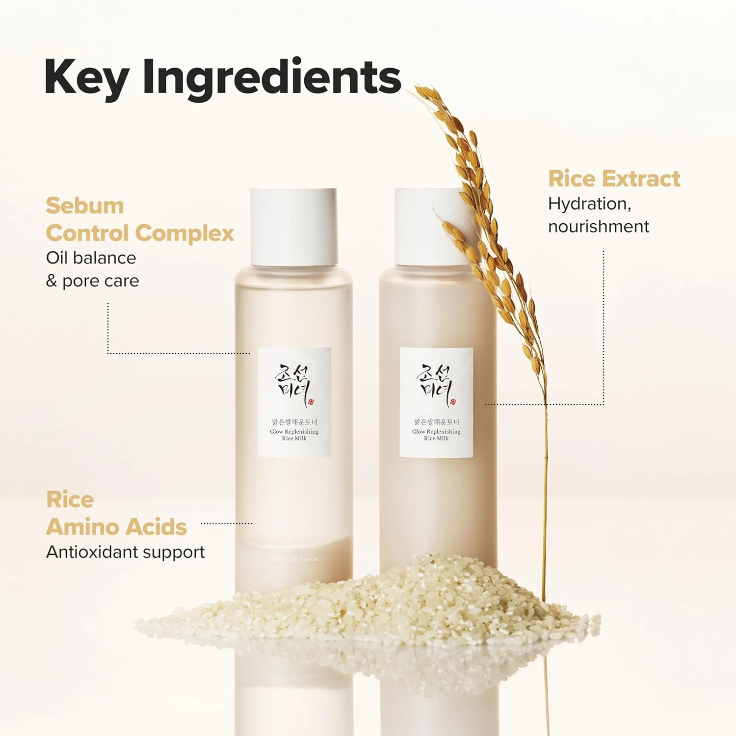 Beauty of Joseon Glow Replenishing Rice Milk (150mL)