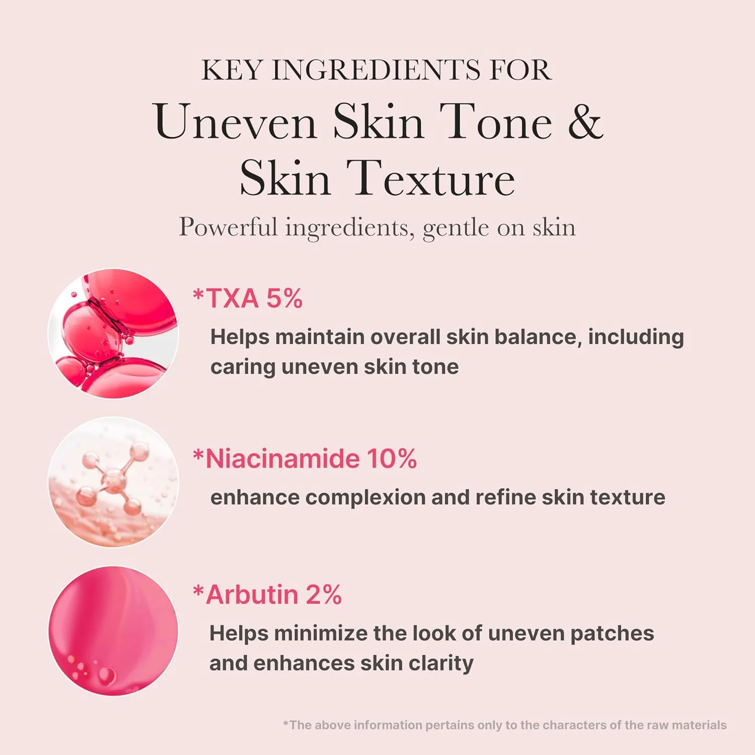 medicube TXA Niacinamide 15% Serum (30mL)