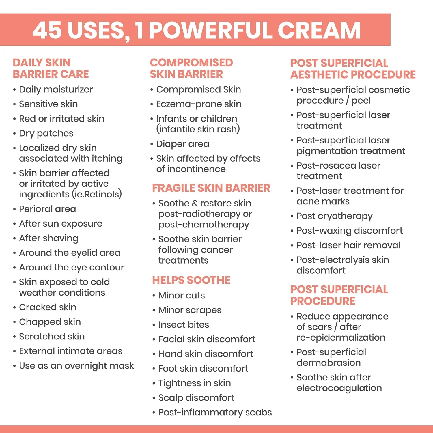 Avene Cicalfate+ Repairing Protective Cream Travel Size (40mL)
