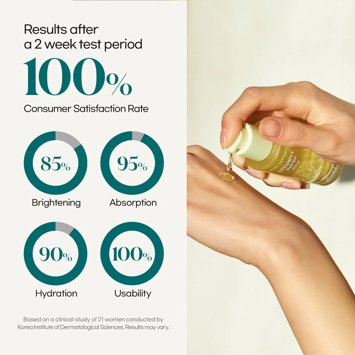 goodal Green Tangerine Vita C Dark Spot Serum (40mL)